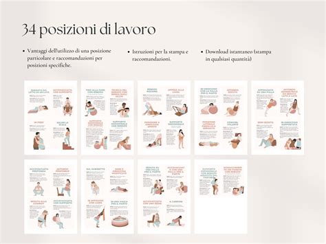 schema riassuntivo delle posizioni per il parto