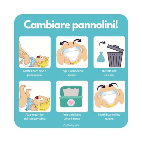 Diagramma del cambio pannolino passo-passo