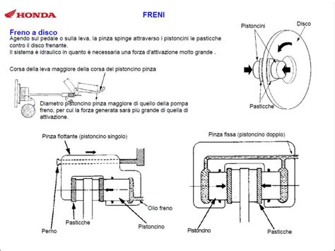 Dettaglio di un freno anteriore su un pattino quad
