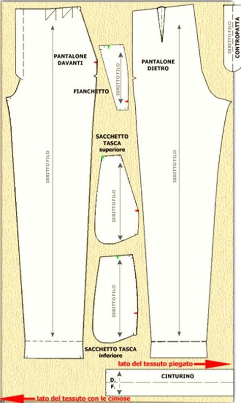 Schema che illustra il taglio a zampa dei pantaloni