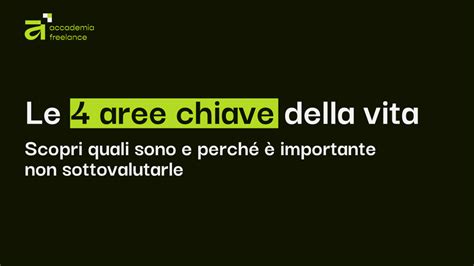 Diagramma che illustra le diverse aree della vita influenzate dalla depressione: emotiva, cognitiva, fisica, sociale e comportamentale.