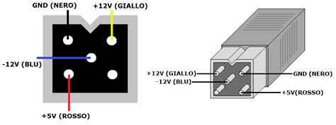 Schema di un connettore batteria Peg Perego