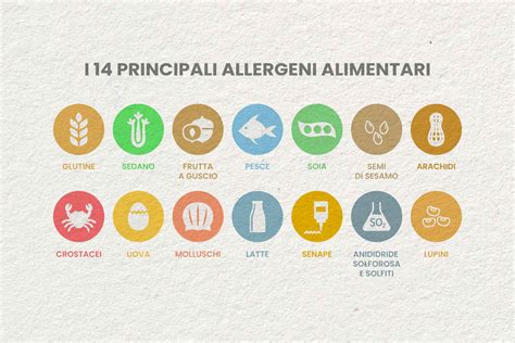 illustrazione di polline e acari come allergeni