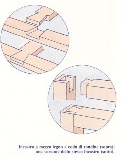 Dettaglio di un incastro in legno per culla