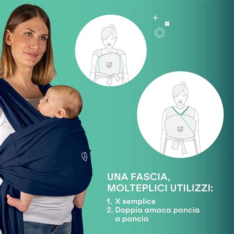 Infografica che mostra diverse taglie di fasce porta bebè con le relative lunghezze in metri