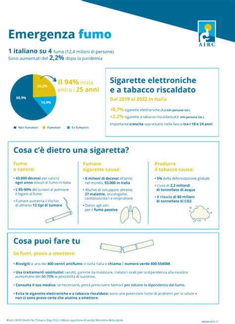 Infografica sui rischi dell'ureaplasma in gravidanza