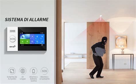 Schema illustrativo del funzionamento del sistema di allarme dell'Inglesina Ally Pad