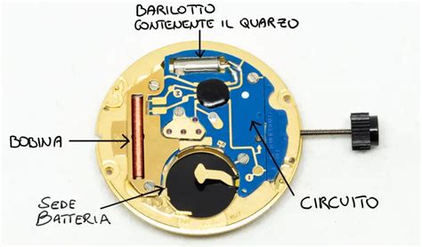 Schema di un movimento al quarzo