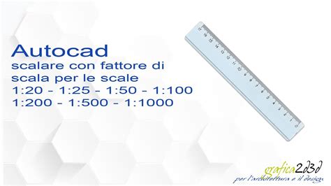 Esempio di scala telemetrica su un quadrante
