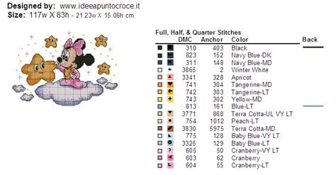 Dettaglio ricamo Minnie e stelle