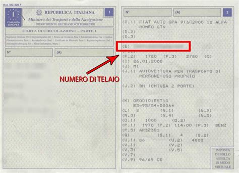Diagramma che mostra dove trovare il numero di telaio su un'auto