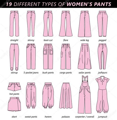 Diversi tipi di pantaloni premaman e non