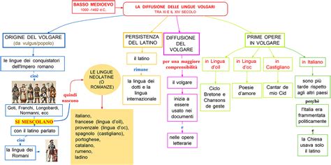 Mappa che mostra la diffusione globale delle trottole antiche e moderne