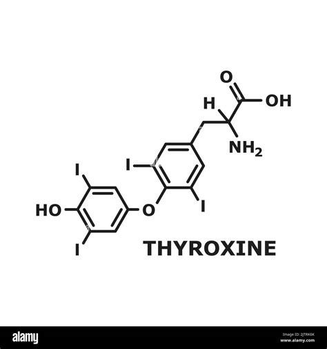 struttura chimica della tirotricina e del nitrofurazone