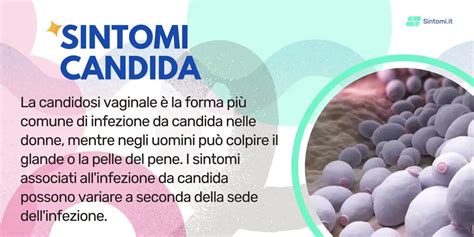 Schema dei sintomi della candida vaginale
