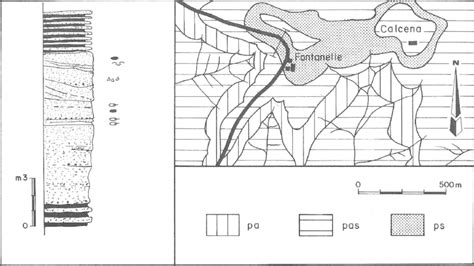Schema geologico del Faltenjura