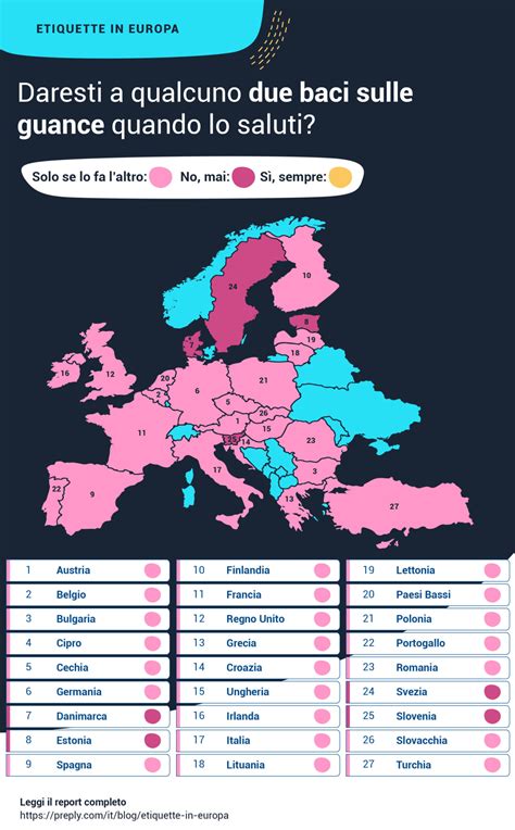 Infografica che confronta le normative sull'ovodonazione in diversi paesi europei