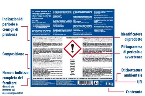 Etichette di prodotti disinfettanti professionali