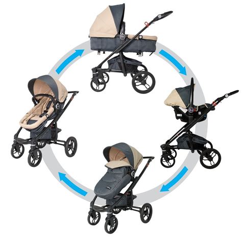 Schema di un sistema Trio con navicella, ovetto e passeggino su un telaio