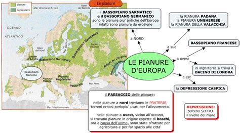 Mappa delle principali pianure europee