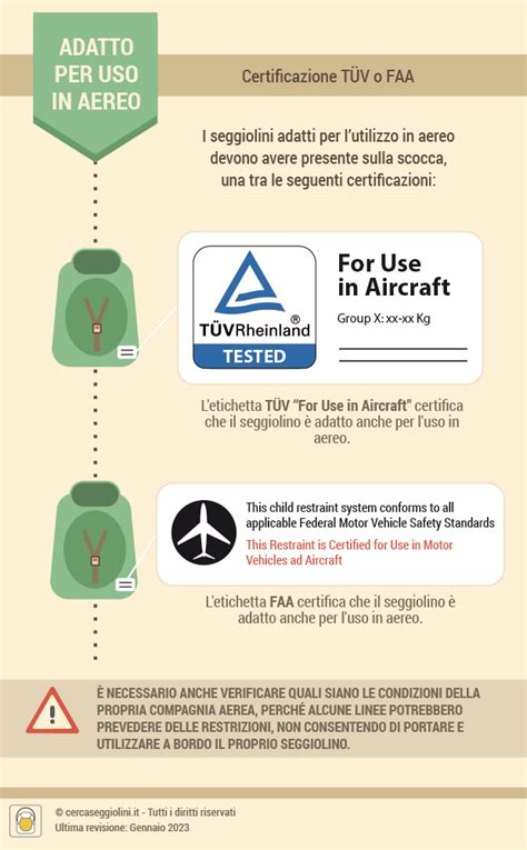 Etichetta certificazione FAA su seggiolino auto
