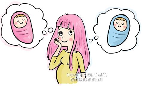 Illustrazione stilizzata di vari metodi popolari per predire il sesso del bambino