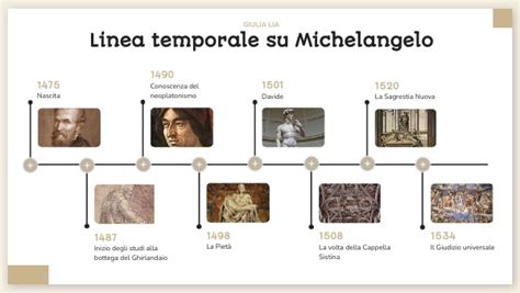 Illustrazione che mostra una linea temporale dell'evoluzione della legislazione sulla maternità in Italia