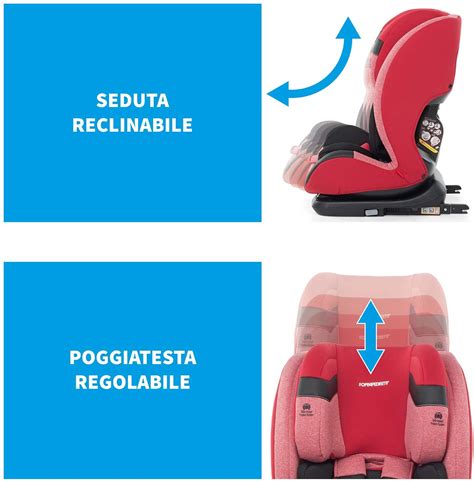 Schema di protezione dagli impatti laterali di un seggiolino auto