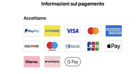 Infografica sui metodi di pagamento e spedizione