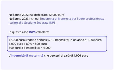 Infografica che illustra i passaggi chiave per richiedere l'indennità di maternità per la Gestione Separata