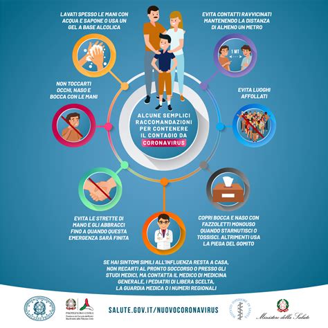 Infografica con consigli per la prevenzione della candida durante l'allattamento
