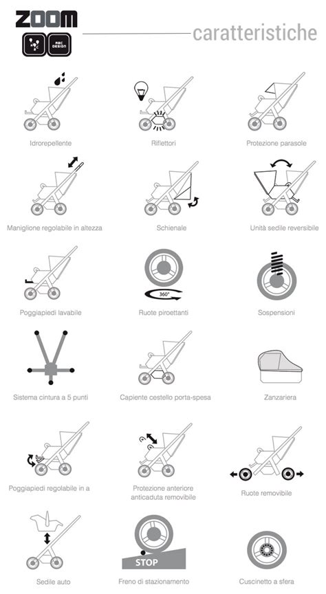 Schema di un sistema modulare per passeggino