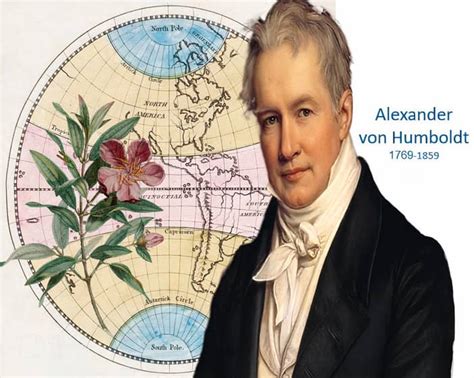 Illustrazione di Alexander von Humboldt durante un viaggio esplorativo