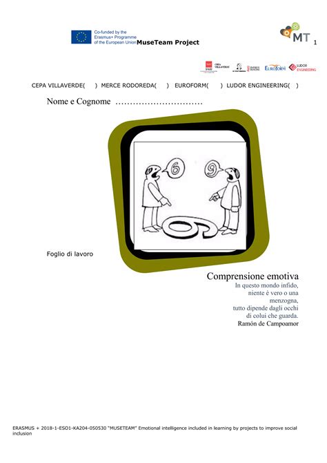 diagramma che illustra le diverse componenti della comprensione emotiva