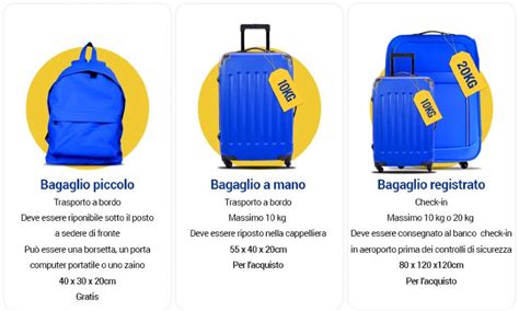 Schema che confronta dimensioni bagaglio a mano e passeggini da cabina