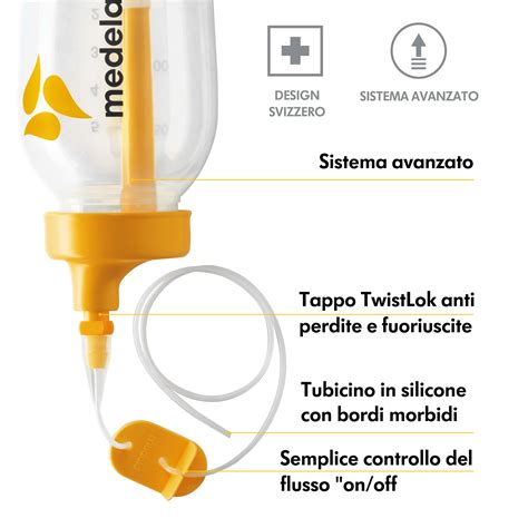 dispositivo di allattamento integrativo (DAS)