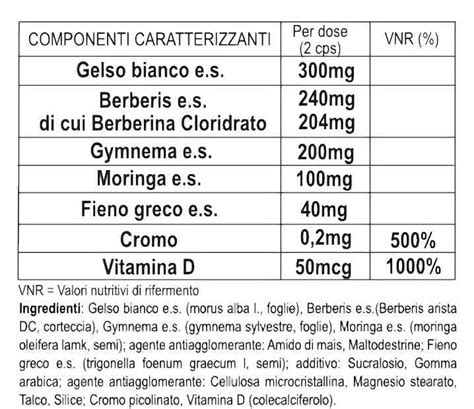 composizione ingredienti naturali mustela