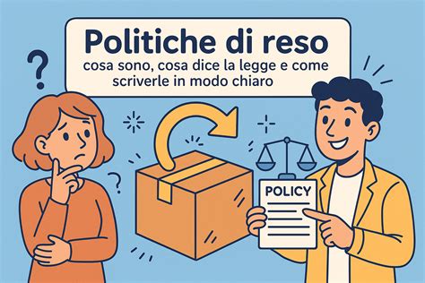 Icona per politica di reso