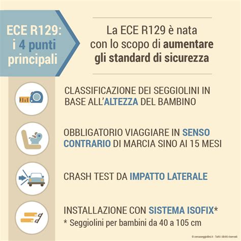 Evoluzione normativa seggiolini auto