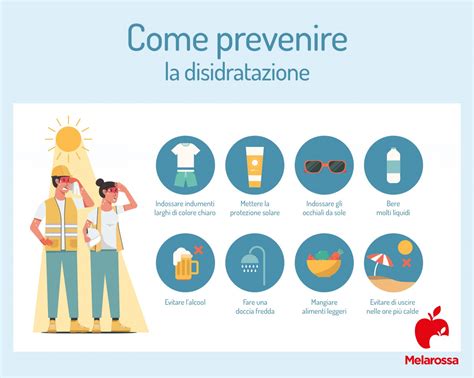 Infografica sui segni di disidratazione nei neonati
