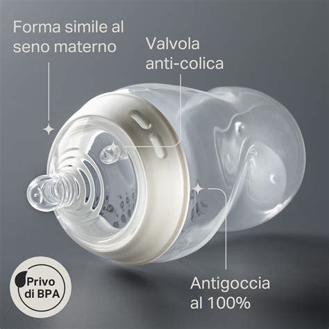 Schema di un biberon con valvola anti-colica