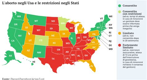 Legislazione sull'aborto negli Stati Uniti
