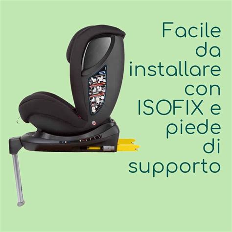 Schema di installazione base ISOFIX