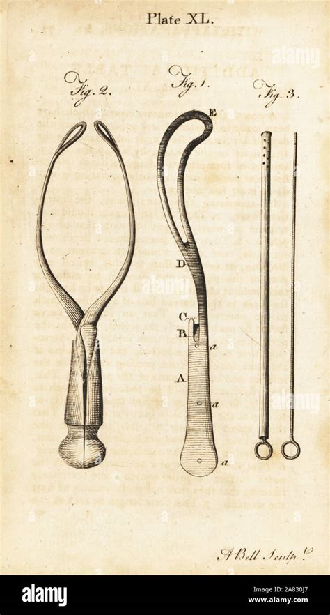 Illustrazione di strumenti chirurgici utilizzati per l'aborto