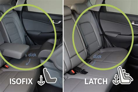 Schema attacchi ISOFIX e Top Tether
