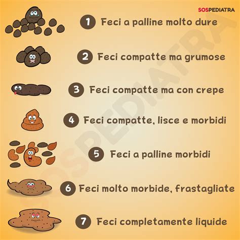 Neonato che fa la cacca con sforzo
