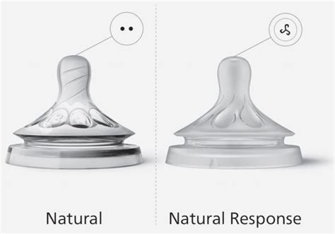 Schema di funzionamento tettarella Natural Response