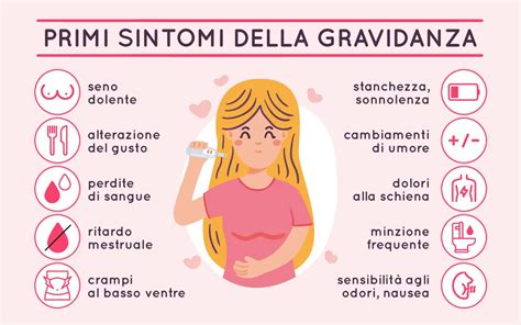 Infografica sui segnali di allarme durante la gravidanza