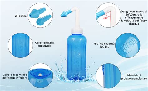 Persona che esegue un lavaggio nasale con una lota