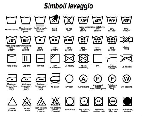 Simboli di lavaggio per capi delicati